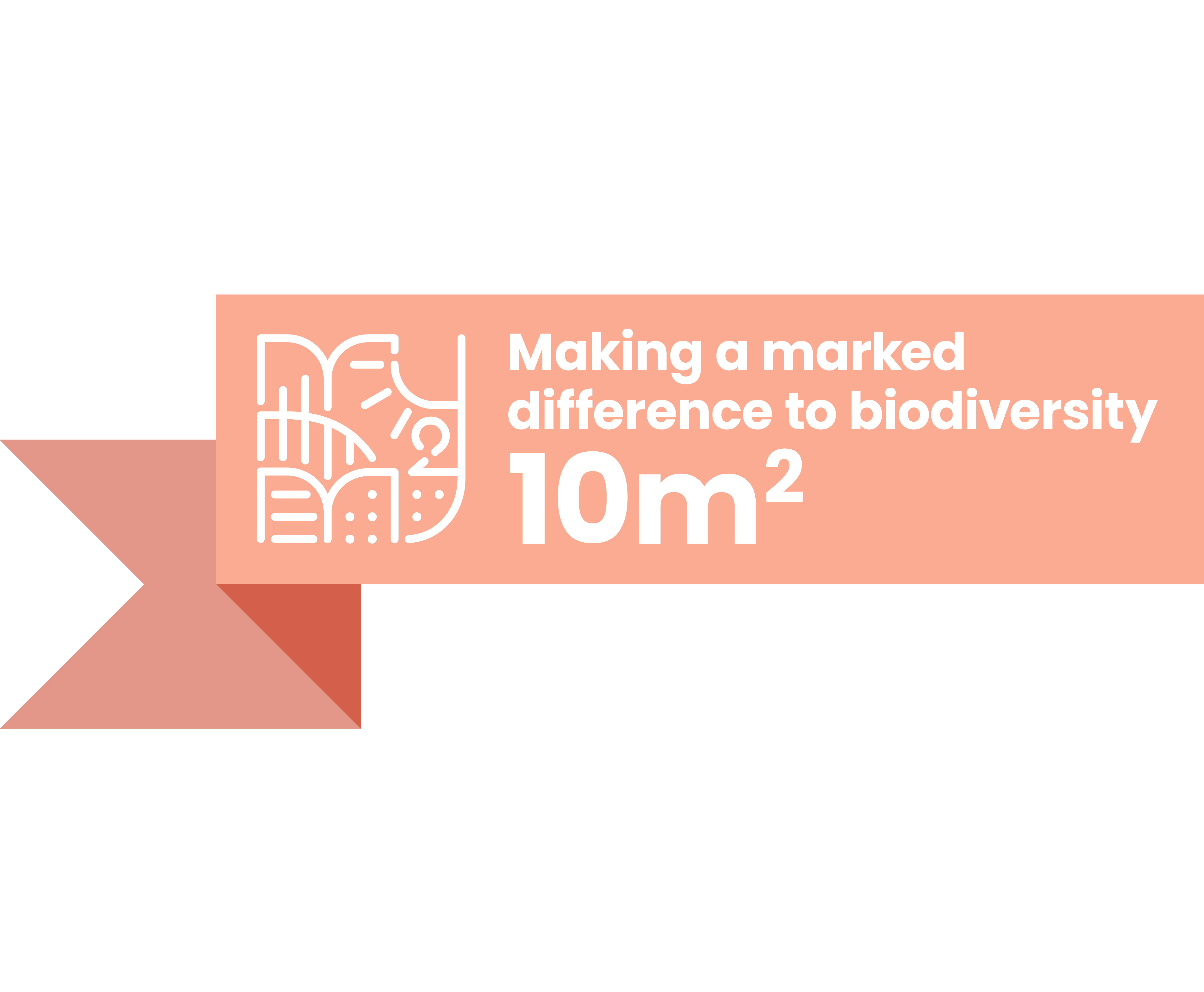 My Square Metre logo